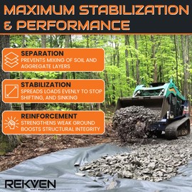 REKVEN Driveway Landscaping Fabric and Underlayment - 50 x 12.5 ft – Heavy Duty Woven Geotextile Landscape Weed Barrier with 50 Staples for Outdoor Garden Gravel Road and Patio Projects