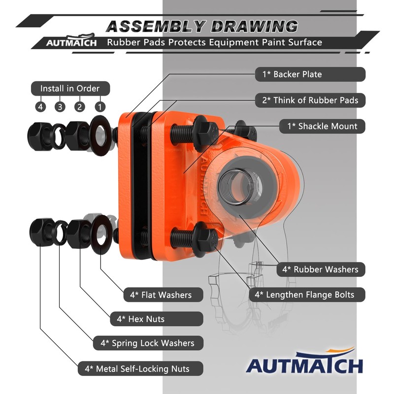 AUTMATCH D Ring Shackle Mount with Backer Plate (2 Pack)