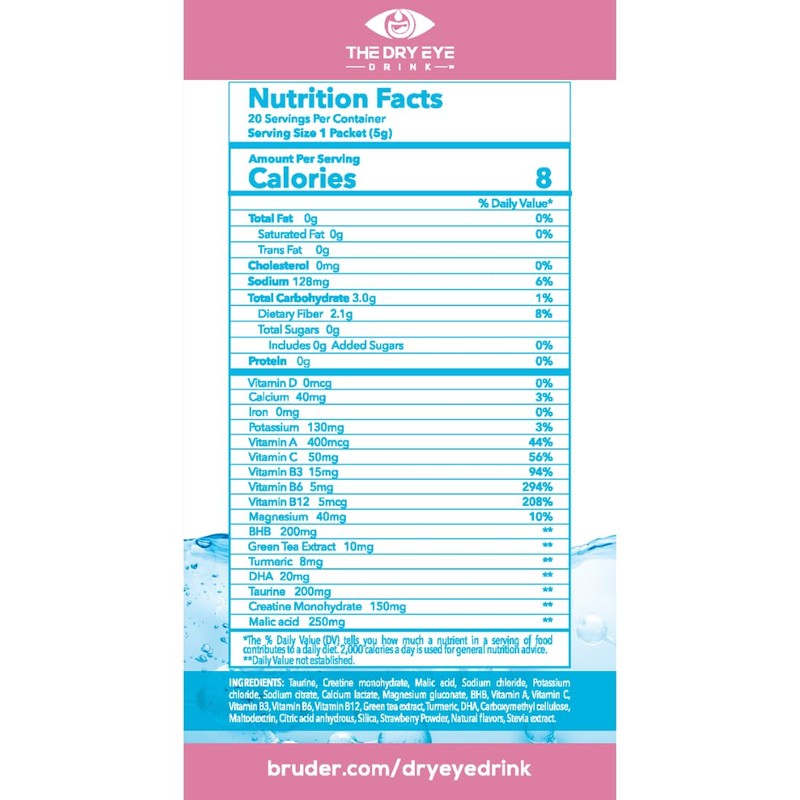 The Dry Eye Drink l Ultimate Hydration for Dry Eyes