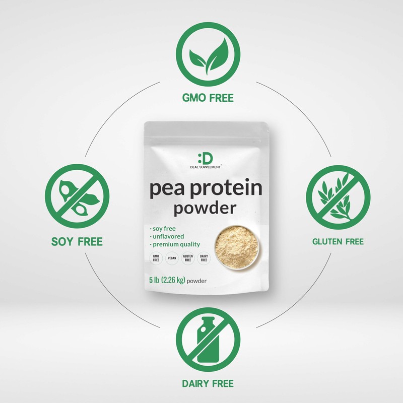 Unflavored Pea Protein Powder, 5lbs – Premium North American Grown