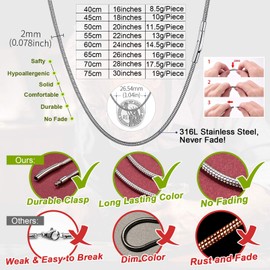 FaithHeart Cool Girls Necklace Chain 18" inch Round Snake Necklaces Stainless Steel Ladies Choker Chain Minimalist Jewellery Non-Sensitive Skins