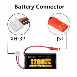 7.4V 1200mAh 2S Li-Po Battery Fit for WLtoys Rc Cars A949 A959 A969 A979 K929 and Most 1/10, 1/16, 1/18, 1/24 Scale Remote Control Cars 2 Pack RC Batteries with 7.4V Battery Charger