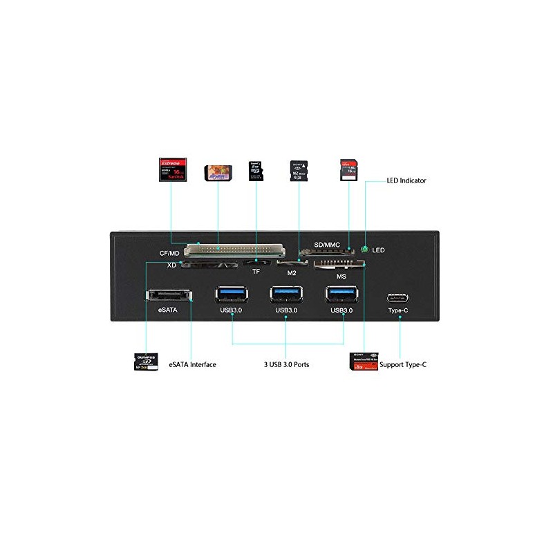 STW 3125 Card Reader 5.25Inch Multifunction Internal Card Reader Dashboard