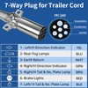 High Soar 7 Way Trailer Plug Tester 2 Pcs, 7