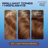 Clairol Clairol Nice'n Easy Crème, Natural Looking Oil Infused Permanent