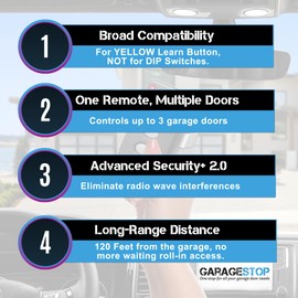 Garage Stop 2X for 891LM, 893LM Liftmaster Garage Door Opener Remote, Chamberlain 950ESTD 953ESTD G953EV-P2, Craftsman, 2011 to Present (Yellow Learn), Liftmaster Replacement Remote