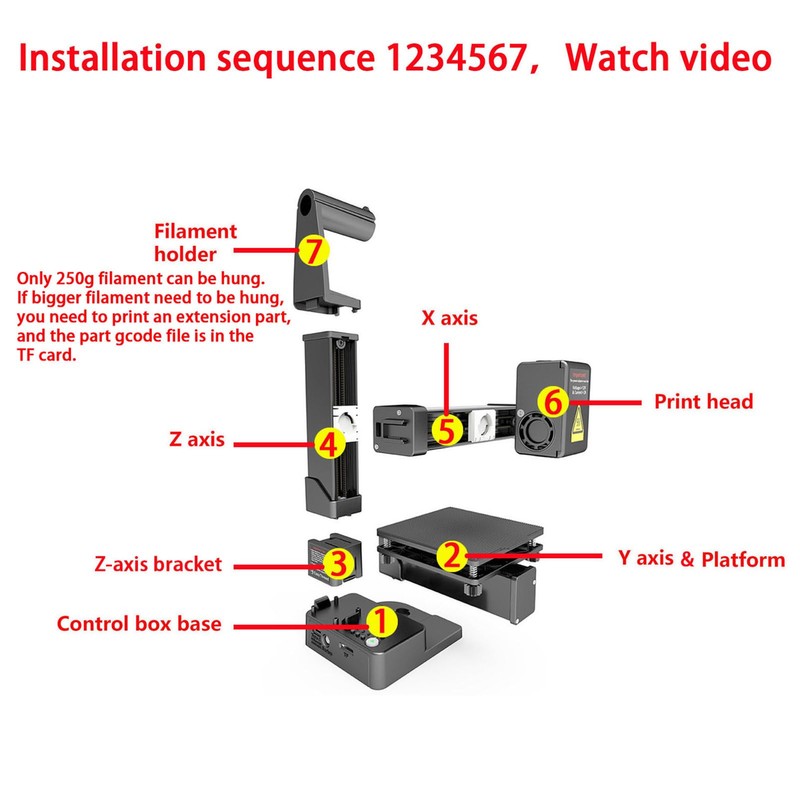 Small 3D Printer for beginner, Frequency Division Multiplexing 3D Printer,