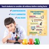 ZOCO – Scientific Method Poster (10-Pack) – Critical Thinking &