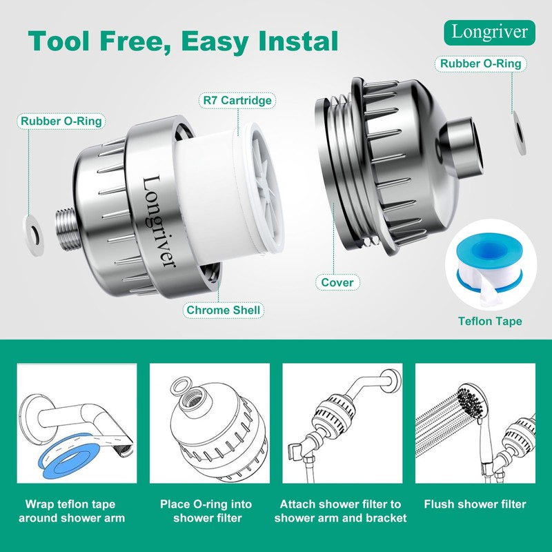R7 Shower Filter with 5 Replacement Cartridge High Put Shower