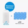 Fresh & Fresh Automatic Toilet Bowl Cleaners(UPTO 2500 FLUSHES/Bottle -