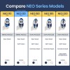 LUXE Bidet NEO 120 - Self-Cleaning Nozzle, Fresh Water Non-Electric