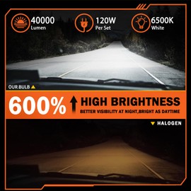 TXBILMOO Compatible For Ford F150 F250 F350 (2004-2014) Bulbs 9008 H13 High & Low Beam+9145 Fog Light Bulbs,6500K White 600% Brightness with Fan, Plug and Play, Pack of 4