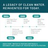 3M Aqua-Pure Whole House Water Filtration System – Model AP101T