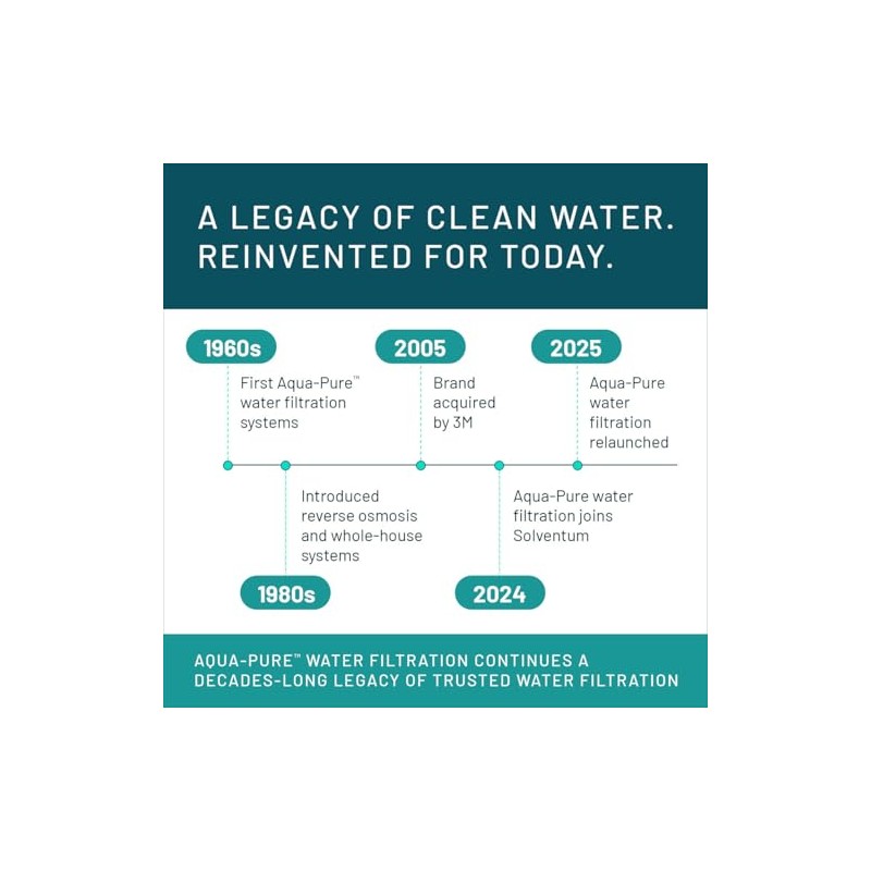 3M Aqua-Pure Whole House Water Filtration System – Model AP101T