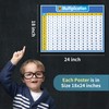 UNCLE WU Multiplication Chart Dry Erase Poster for Kids -