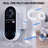 Gas & Carbon Monoxide Detectors Plug in, 4-in-1 Portable Natural