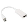 Keple Mini DisplayPort to HDMI Adapter, Supports 1080p and 4K