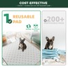 FXW Washable Pee Pads for Dogs, Puppy Pads with Super