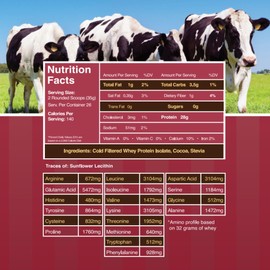 Pure Choice Chocolate Whey Protein Isolate Powder, 28g Protein, Undenatured Whey, 3 Ingredients, No Fillers Or Artificial Sweeteners (Chocolate, 2 lb)