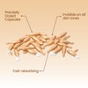 Masque Bar My Ingredients 10% Serum Capsules for Face -