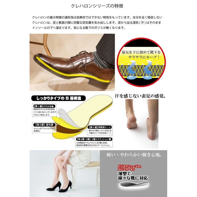 Actika Basic Insole, Activated Carbon, Stuffiness, Deodorizing, 9.6 - 11.0