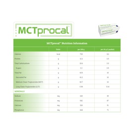 Oral Supplement MCTprocal Unflavored Powder 16 Gram Individual Packet