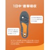 Dr. Scholl's GelActiv™ Work Insole, Shock Absorption, Deodorizing, For Stand-Up