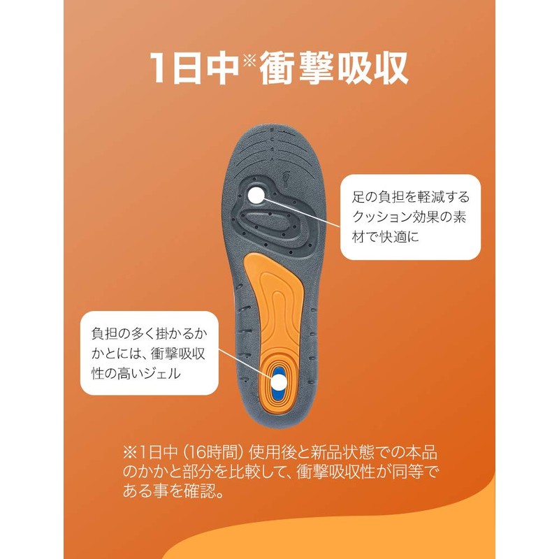 Dr. Scholl's GelActiv™ Work Insole, Shock Absorption, Deodorizing, For Stand-Up