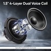 Pyle 8" Car Subwoofer Speaker - 800 Watt Dual 4
