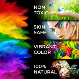 Mica Powder (Mint) 2 oz - Soap Making Dye - Single Color - Hand Soap Making Supplies - Epoxy Resin Color Pigment - Organic Mica Powder for Soap