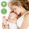 Livessa Mattress Protector 200 x 200 cm, Washable Incontinence Pad,