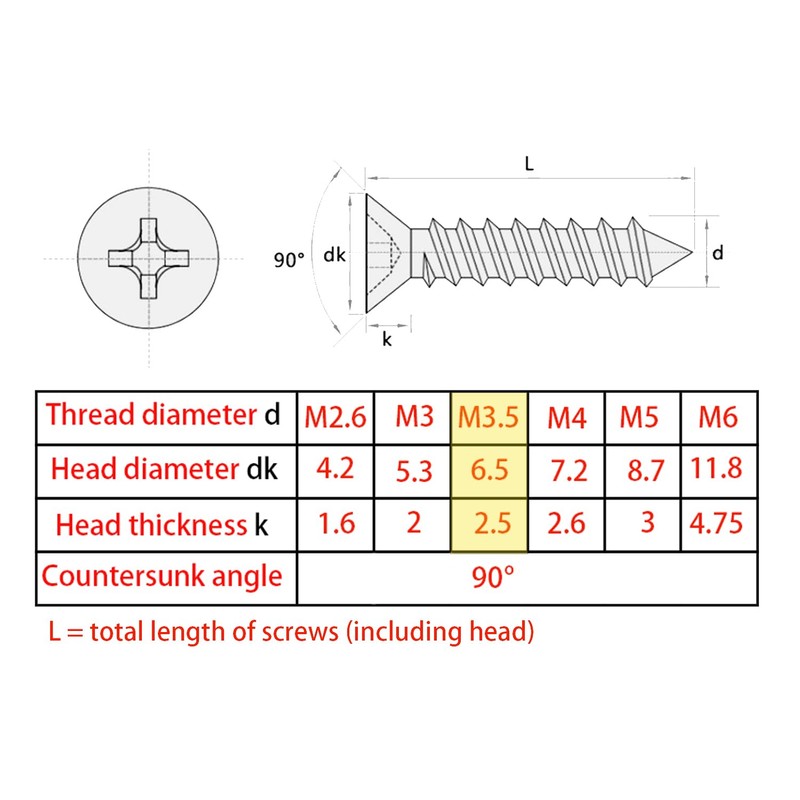 EBAIJQUO M3.5 x 10 mm Phillips Flat Head Wood Screws