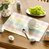 Artoid Mode Blue Pink Yellow Buffalo Plaid Placemats Set of