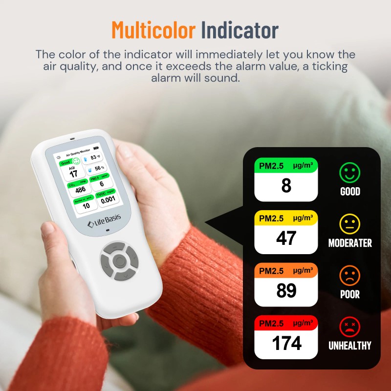 10-in-1 Multi-Function Sensor Air Quality Temperature Humidity Monitor Carbon Dioxide