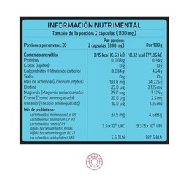 HEALTHADDICTION - Floragluc Probióticos y Prebióticos - Apoyo Digestivo y Metabólico - Con Biotina, Magnesio, Cromo y Vanadio - Equilibrio Nutricional