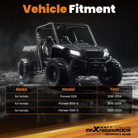 maXpeedingrods Winch Mount Bracke Plate for Honda Pioneer 1000/1000-5 2016-2025 & 1000-6 2023-2025 Powder Coated
