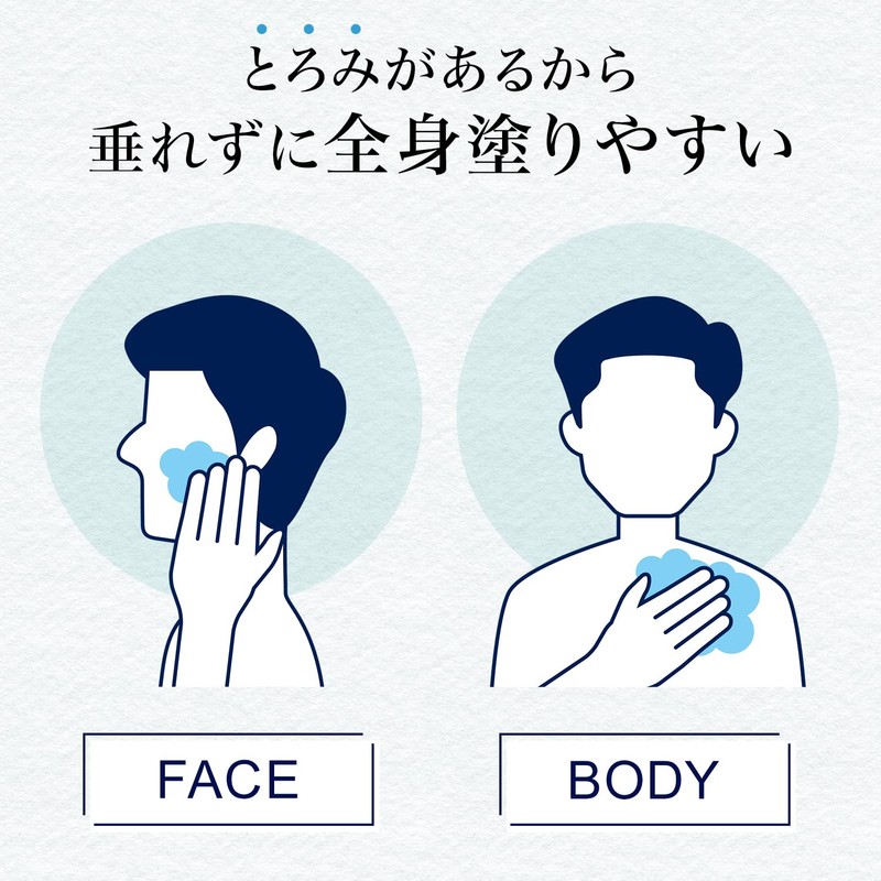 LUCIDO Q10 Lotion, For Men Over 40 Years Old Face