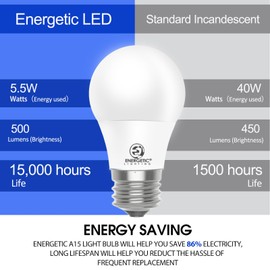 Energetic 5.5W A15 LED Bulb, 40 Watt Equivalent, Refrigerator Bulb, 3000K Warm White, A15 Ceiling Fan Light Bulbs, Appliance Bulb, E26 Base, 550 LM, Non-Dimmable, 2 Pack