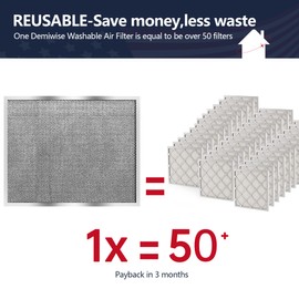 Demiwise Reusable Washable Aluminum Air Filter, MERV 8, Rectangular, Heavy-duty, Compatible with Air Conditioner, Furnace, HVAC, Lasts a Lifetime, Easy to Clean (Actual Size: 19.75x24.65x0.82)