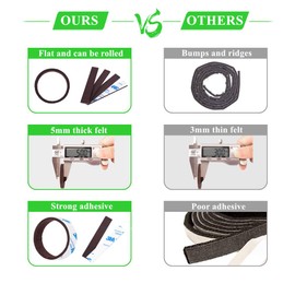 Felt Strips 10Pieces Pack 1"x 6" Self Adhesive Brown Furniture Felt Strips Anti Scratch Heavy Duty 5mm Thick Floor Protector for Rocking Chair for Hardwood Floor