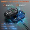SUNER POWER 12V 30W Solar Panel Battery Charger Ultra, Built-in