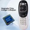 New RC73 Universal IR Replacement Remote Control Compatible with DIRECTV