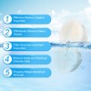 Cat Water Fountain Filters for 2L LED/2.5L Cat Water Dispenser