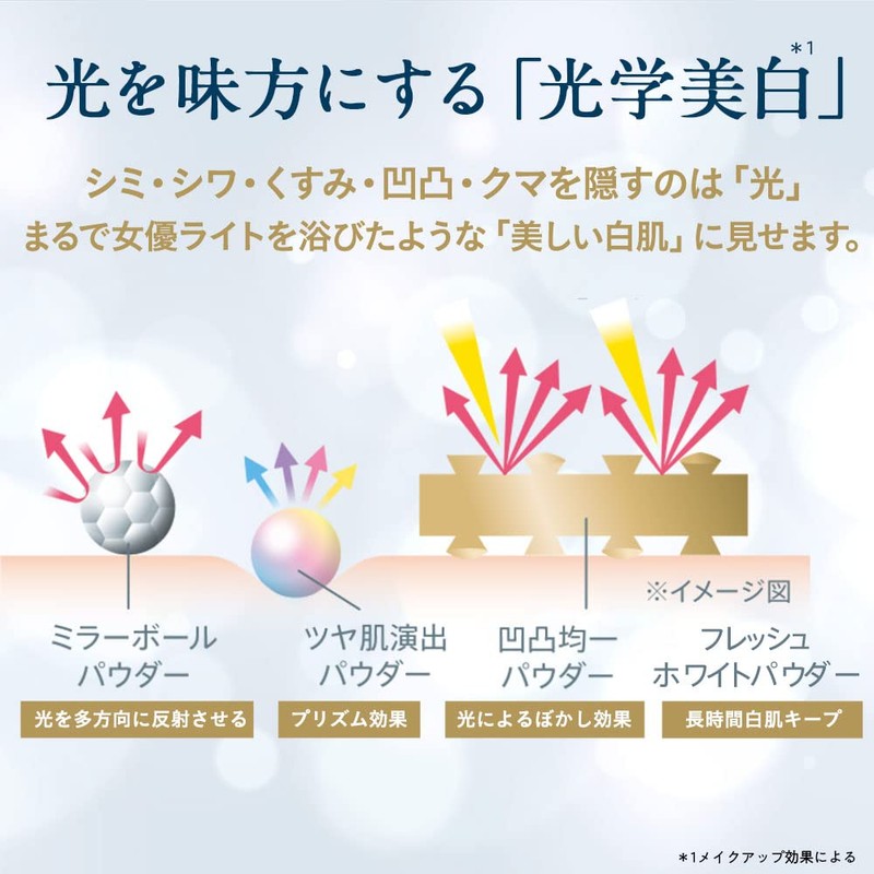 SONOKO BB Cream (Light Up BB Bright Pink, 1.1 oz