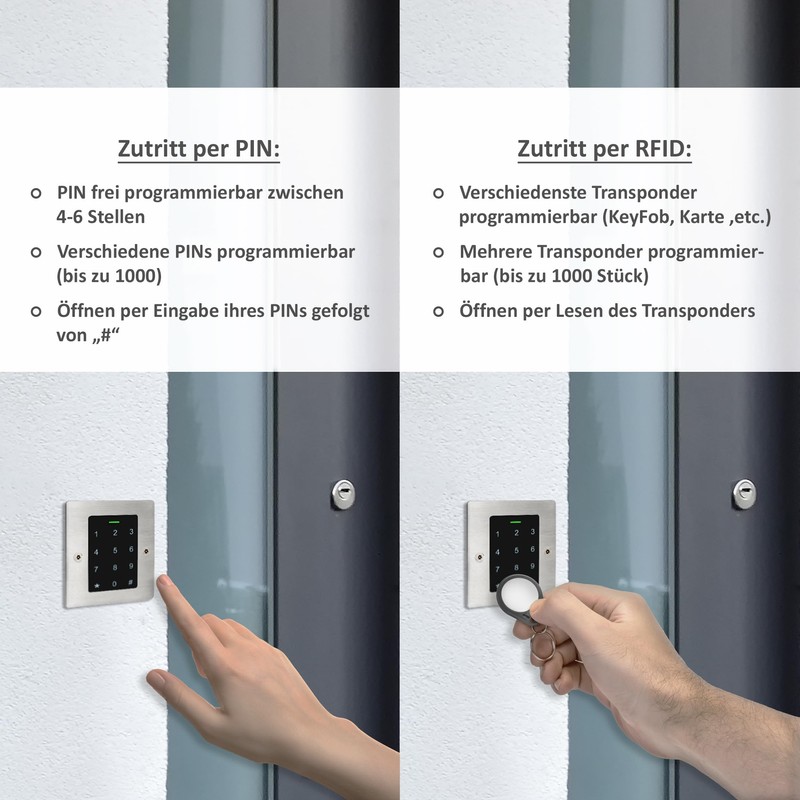 Gelikom BP3 RFID & PIN Flush-Mounted Door Lock (1 Relay