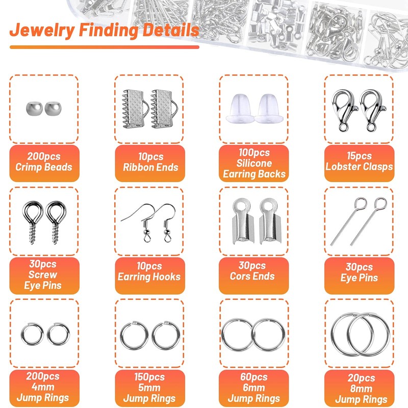 Audab Jewelry Wire Wrapping Jewelry Making Supplies Kit, Ring Sizer