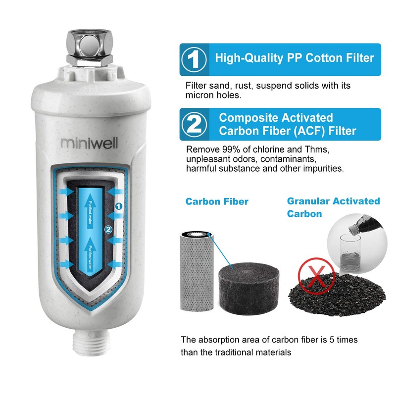 Miniwell Shower Filter L730-XC, Removes Over 99% Chlorine, Shower Head