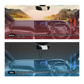 BIXUAN Sun Protection Compatible with Peugeot 3008 5008 2016-2023 2024 Windscreen for Car Windscreen Cover Wind Protection for Peugeot 3008 2024 Windscreen Blocked UV Cover Foldable