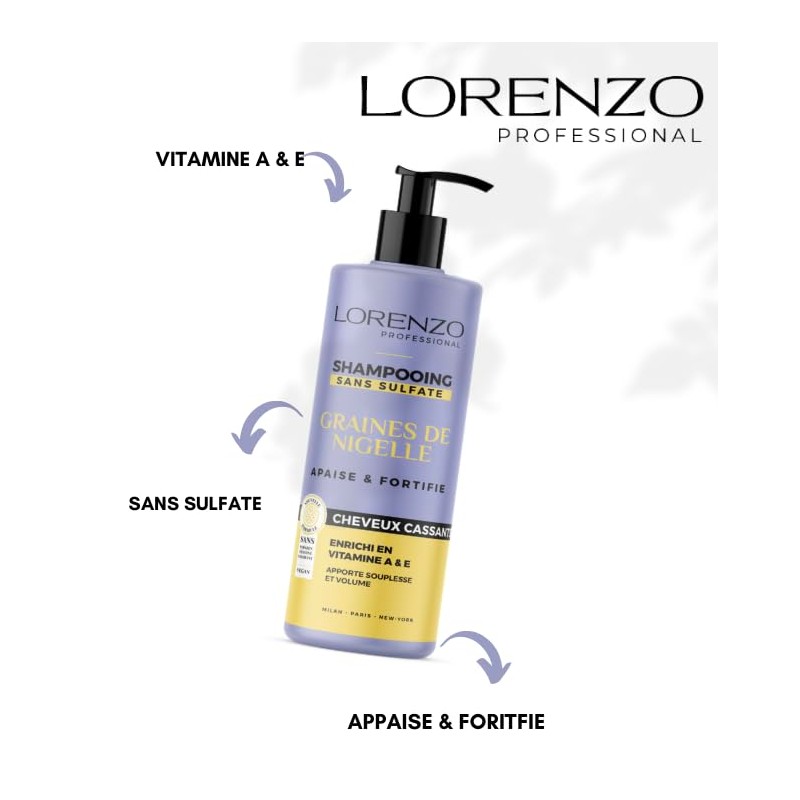 Lorenzo - Pflege-Paket - Shampoo und Maske mit Nigella-Samen- 2x500