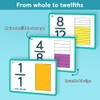 Lachilly Fraction Number Flash Cards - Graphically Illustrated Simplification Math